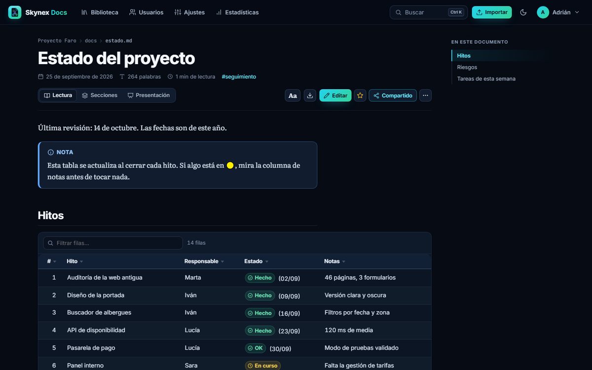 Documento en Skynex Docs: tabla de hitos con filtro, estados de color, avisos e índice lateral